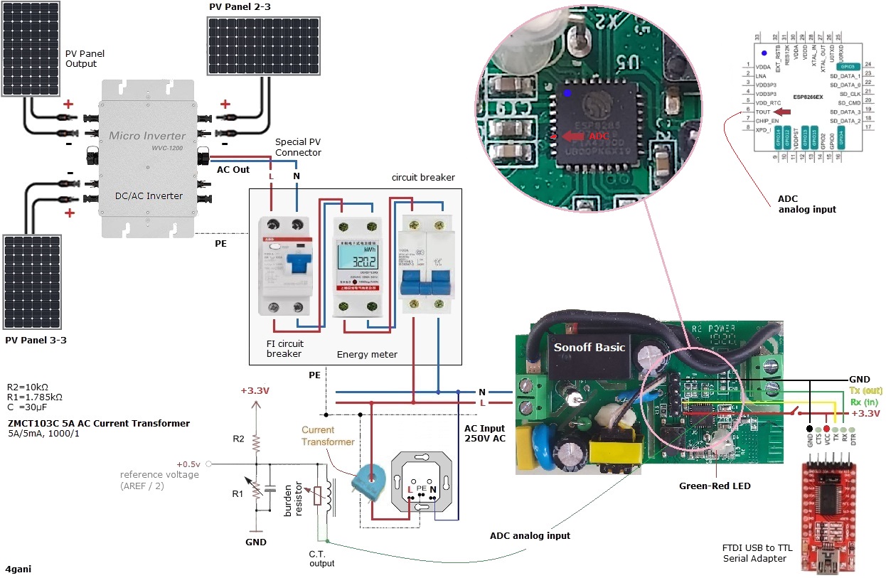 Solar Micro Inverter Energy Monitor circuit diagram